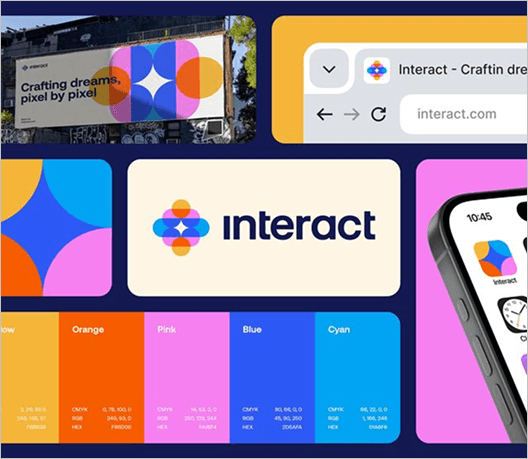 Uptrend – Social Trading Community